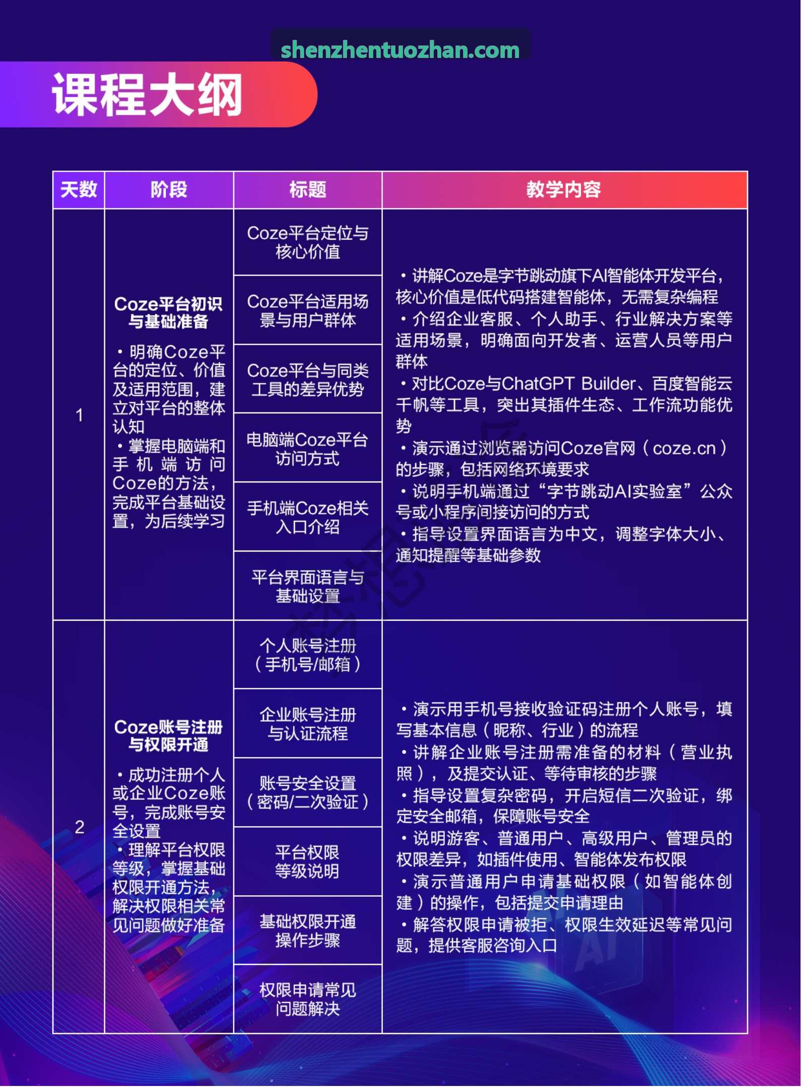 智慧J9JIUYOU运营调度指挥中心实景